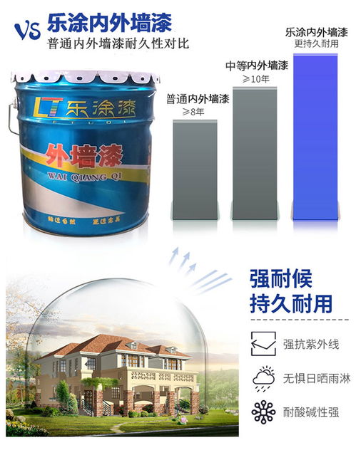 真石漆價(jià)格指南 以濮陽輝宇涂料為例解析市場行情